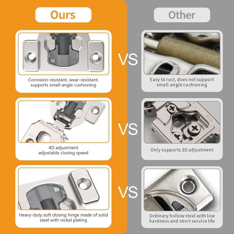 Chibery 10 Pack 1-1/4" 4D Concealed Hinges for Face Frame Door, Soft Close On/Off Switch, Self Closing, 105° Open Angle Concealed Stainless Steel Hinges for Framed Cabinet, Satin Nickel - Image 5